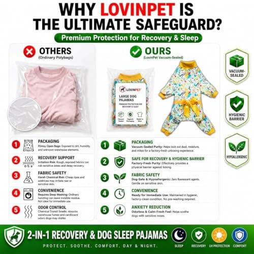 LovinPet Dog Onesies for Large Dogs - Mint Outer Space Print, Wound Care and Post Surgery Onesie, UV Protection Fabric, Pet Anxiety Relief Shirt, Pet PJ's,Yellow 3XL - Thumbnail 2