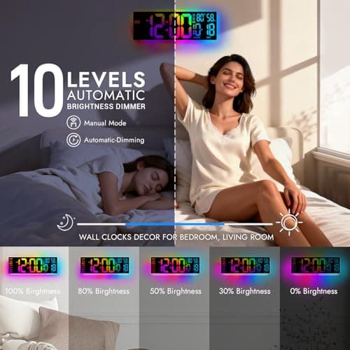ANSOPER 16.5" Large Digital Wall Clock: 13 RGB Night Lights Giant LED Display with Remote, Auto DST & Dimming, Classroom Must Have, Gaming Room Dorm Decor, Big Number Clock for Seniors RGB - Thumbnail 6