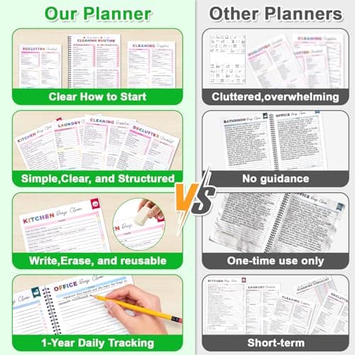 ADHD Cleaning Planner for Adults – Undated Daily, Weekly & Monthly Cleaning Schedule & Checklist – Household Chores Organizer Notebook for Home Management, Routine Tracking & Family Cleaning Tasks - Thumbnail 2