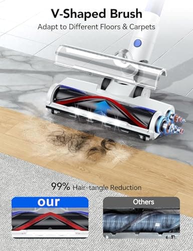 Krwaxsy Vacuum Cleaner,450W Powerful Suction, 50-Min Long Runtime, Anti-Tangle Brush, Smart LED Display, Lightweight Cordless Stick Vacuum Cleaner for Pet Hair, Hard Floors, Carpet & Home - Thumbnail 5