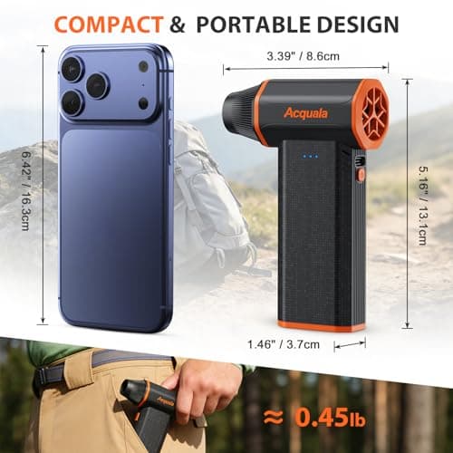 Electric Air Duster, 160000RPM Ultra Powerful Compressed Air Duster, 3-Gear Adjustable Air Blower, Rechargeable Cordless Mini Blower for Keyboard, Computer, Electronics, Car, Home & Outdoor Cleaning - Thumbnail 6