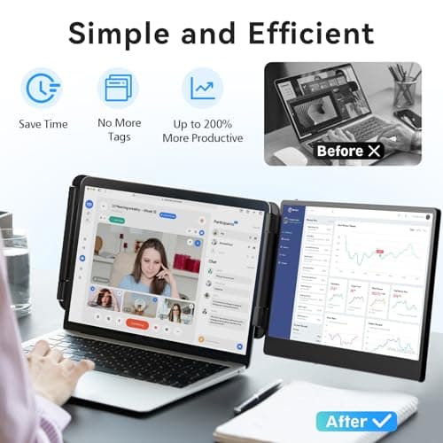 Laptop Screen Extender, 14” Portable Moniter for Laptop, 1080P FHD Dual Monitor for 13"-17" Laptops, Second Extended Computer Monitor for Travel Work, Compatible with Windows Mac Android Switch PS - Thumbnail 2