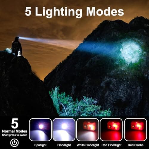 GloworPath Led Headlamp Rechargeable, Super Bright Headlight Flashlight with Red Light, Motion Sensor Head Lights for Forehead, Waterproof Lightweight for Adults, Outdoors, Camping, Running - 2 Pack - Thumbnail 5