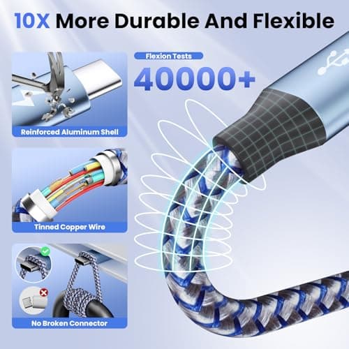 USB C Splitter Multi Charging Cable, USB A/C to USB C Cable[2Pack 5Ft], 4 in 2 Multi Charger Cord, with 4 Type-C Connectors, Travel Holiday Essentials Phone Charger Cord for Cell Phones and More - Thumbnail 3