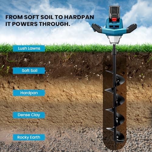 NEWTRY 1200W Electric Post Hole Digger Cordless Earth Auger with Reverse Function 6” x 31.5” Drill Bit Adjustable Speed Power Digging Machine for Farming Landscaping Construction Gardening - Thumbnail 2