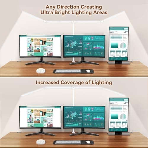 Pzloz Led Desk Lamp with Clamp: Architect Desk Lamp for Home Office, Eye Caring Double Head Computer Monitor Work Desk Light with Remote Control - 24W Flexible Dimmable Desktop Table Lamp White - Thumbnail 2