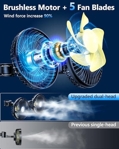 DICMKY Dual Head Car Cooling Fans for Back Seat for Kids, Battery Powered Rechargeable Usb 5V/ 12V /24V Car Backseat Headrest Fan for Baby Rear Facing, Car Seat Cooler That Blow Cold Air for Vehicles - Thumbnail 5