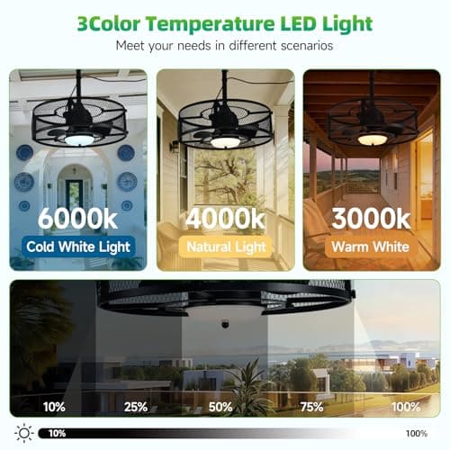 AHAWILL 21 Inch Outdoor Wet Rated Ceiling Fan with Lights - IP65 Waterproof Gazebo/Porch Fan, 6 Speeds 3CCT, Hanging Hook Plug-in Fan for Patio, Pergola, Canopy - Thumbnail 3