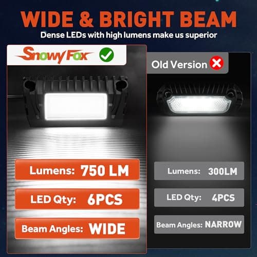 SnowyFox LED RV Porch Light Aluminum Exterior Utility Light 12V Lighting Fixture 750 Lumen Replacement Lighting for RVs Trailers Campers (2 Pack) - Thumbnail 4