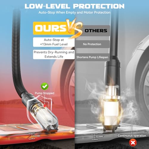 Ecarke Auto Shut-Off 3.2GPM Cordless Fuel Transfer Pump, Compatible with DeWalt 20V Milwaukee 18V Battery, Leak-Proof Electric Pump for Gasoline Diesel to Car Truck Boat (Without Battery) - Thumbnail 5