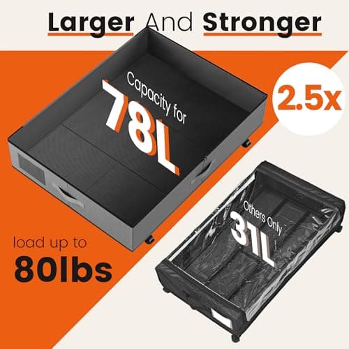 XXXL 78L Under Bed Storage with Wheels, Rolling Storage Containers with Clear Lid & Label, Heavy-Duty Metal Frame, Easy Pull-out, Underbed Storage Bins for Clothes, Shoes, Blankets, and Toys(2PACK) - Thumbnail 2