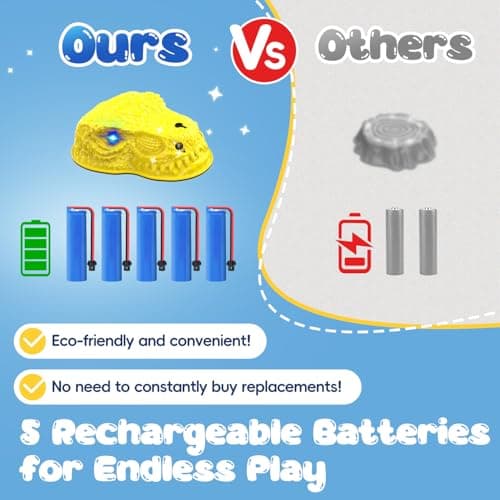 Dinosaur Toys for Kids 3-5, Mist Spraying Dino Roaring & Light up Stepping Stones for Kids, Indoor & Outdoor Durable Non-Slip Sensory Balance Stones with 5 Rechargeable Batteries, Great Toddlers Gift - Thumbnail 3