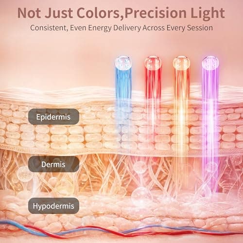 Red Light Therapy Mask for Face, Soft Silicone LED Face Mask with 4 Modes, 850nm Near Infrared and Red/Blue Light Therapy, 5000mAh Rechargeable, Adjustable Brightness & Timer for Radiant Home Skincare - Thumbnail 4