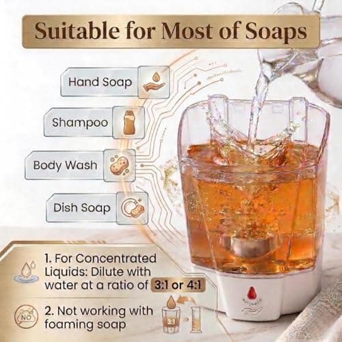 SVAVO Automatic Soap Dispenser Type-C Rechargeable - Commercial Wall Mount Hand Soap Dispenser for Restaurant, Kitchen & Bathroom, Electric Soap Pump for Office, 21 fl.oz for Liquid Soap, White - Thumbnail 2