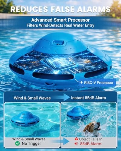 Smart Pool Alarm with App for Inground & Above Ground Pools, Adjustable Sensitivity Water Detection Alarm up to 20x40ft, 85dB+ Safety Alerts for Kids, Pets & Accidental Entry(Blue) - Thumbnail 3