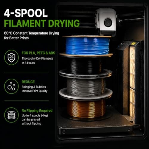 P2S Chamber Heater MartilloTech M2 with Air Purifier for Bambu Lab P2S 3D Printer, 300W Active Heating with HEPA & Carbon Filtration, 40-60°C, Auto IR Start/Stop, Anti-Wraping & Dry Filaments - Thumbnail 5
