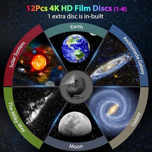 Galaxy Projector for Bedroom, HD Image Star Projector Galaxy Light Adjustable Knob, 13 Film Discs Planetarium Projector for Kids, 360° Rotating 1/2h Timer Simple 3-Button Control - Thumbnail 2