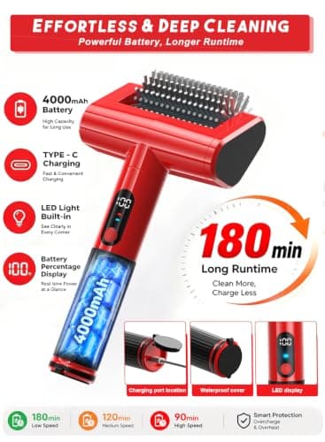 CuLiDing 800 RPM Electric Grill Brush for Outdoor, 2-Speed High Power BBQ Cleaning Tool, 4000mAh Cordless Scrubber with LED Light, Non-Shedding Brush & 2 Scouring Pads for Gas/Charcoal/Weber Grates - Thumbnail 2