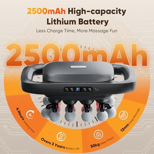 HOTU 20 Head Massage Gun Deep Tissue, Muscle Back Massager with 3 Modes & 30 Intensities, Portable Quiet Multi Mini Head Massager Gun for Hips/Legs/Waist/Shoulders/Foot Body Muscle Pain Relief - Thumbnail 4