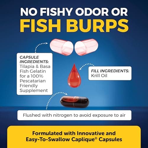 Viva Naturals Antarctic Krill Oil Omega 3 Supplements 1250 mg - DHA EPA Omega-3 & Astaxanthin Concentration for Joint Health, No Fish Burp - 60 Krill Oil Capsules - Thumbnail 5