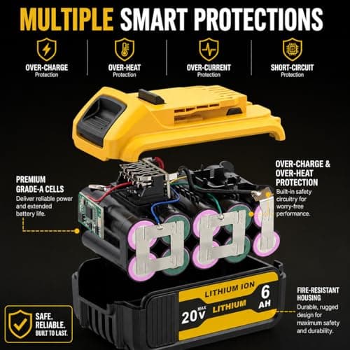 wowrmaykay 2-Packs 6000mAh Lithium-Ion Replace for Dewalt 20V Max Battery Compatible with DCB206 DCB201 DCB203 DCB207 DCB205 DCB204 Cordless Power Tools and Chargers - Thumbnail 2