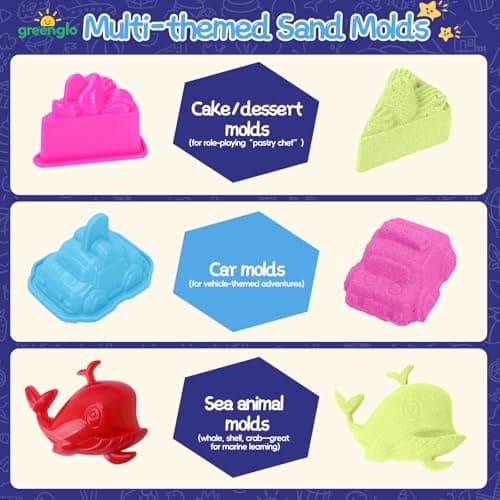 greenglo Kids Sensory Magic Sand Playset - 1.10 Lbs Color Sand Kit, 16 Pcs Molds (Cake/Dessert, car, sea Animal) & Tools, Ideal Sensory Bin for Boys & Girls Ages 3-8 - Thumbnail 5