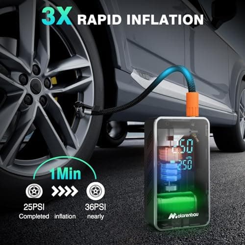 Tire Inflator Portable Air Compressor, 150PSI Cordless Air Pump for Car Tire, 3X Faster Auto Tire Inflator with Digital Pressure Gauge LCD Screen, Rechargeable Tire Pump for Cars,SUVs,Motorcycle,Bike - Thumbnail 2