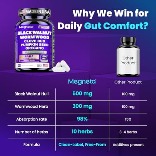 MEGNETA Wormwood Black Walnut Clove Cleanse for Humans, Intestinal Cleanse & Gut Detox with Pumpkin Seed & Oregano, Vegan Digestive Support for Adults, 60 Capsules, Unflavoured - Thumbnail 5