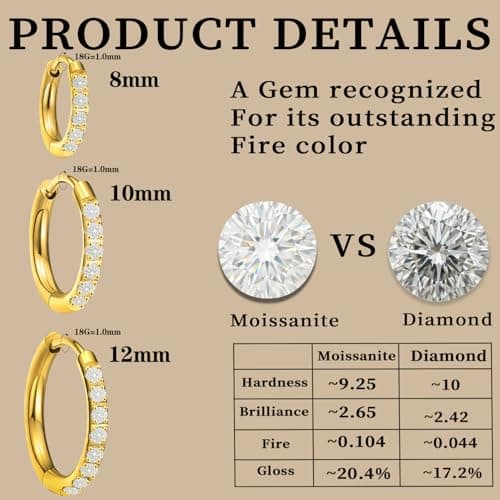Moissanite Titanium Huggies Hoop Earrings for Women Men, Gold, 3 Pairs - Thumbnail 3