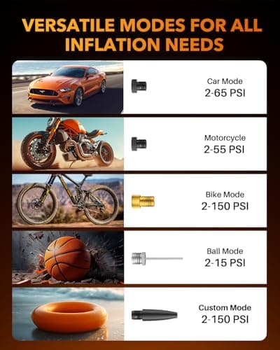 OXILAM C2 Tire Inflator Portable Air Compressor - 150PSI 4X Faster Air Pump for Car Tires with Tire Pressure Gauge, 12V Car Power Adapter, For Cars, Motorcycles, Bikes, Balls and More - Thumbnail 6