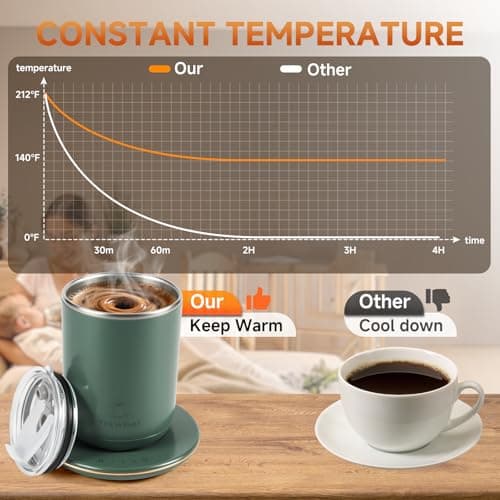 YesWhat Self Stirring Mug, Self Heating Coffee Mug with Smart Temperature Control 10oz, Electric Warming Cup, Detachable Base, Auto Shut Off - Thumbnail 3
