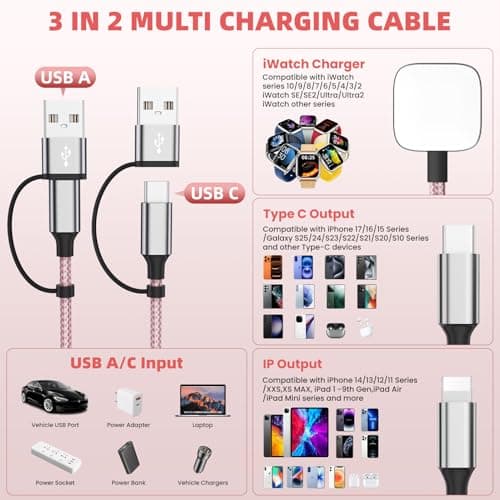 Travel Cruise Essentials,3 in 2 Multi Charging Cable for iWatch Charger/IP/USB C,Pink 1-Pack 5FT Braided USB A/C Cable Designed for Multiple Devices,Car Accessories for iWatch Ultra/SE & iPhone 17-11 - Thumbnail 3