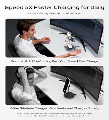 Gumosh Qi2.2 25W Magnetic 3-in-1 Charging Station for Apple Devices - Thumbnail 4