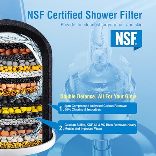Wheelton Shower Filter - Upgraded Compressed Carbon Shower Head Filter for Hard Water, Remove Chlorine Fluoride, Heavy Metals, Chemicals to Revitalize Dry Itchy Skin (WS1) - Thumbnail 3