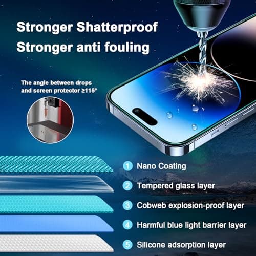 JESOHO Blue Light Screen Protector for iPhone 14 Pro (6.1")*2 Pack Eye Protection,HD Blue Light Blocking Tempered Glass Film, No Bubble, with Easy Installation Kit - Thumbnail 5