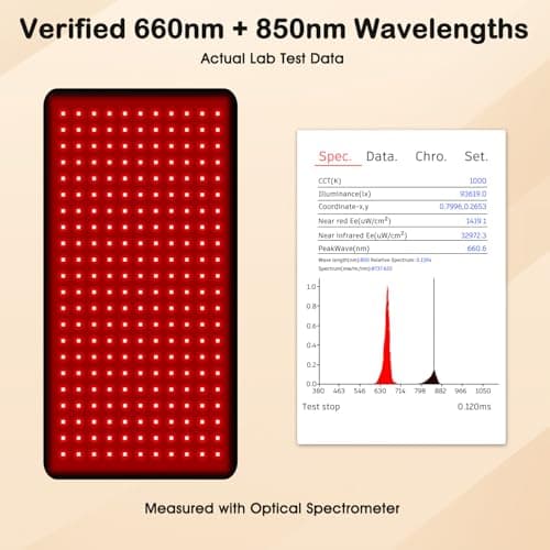 Fittyfun Red Light Therapy for Body, 24"x12" Large Near Infrared Light Therapy Belt, 242 Tri-Chip LEDs Red Light Therapy Mat for Back Pain, 660nm & 850nm Dual Wavelength Therapy Pad, Max 35W - Thumbnail 6