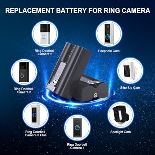 Replacement Battery for Ring Doorbell Camera 2/3/4, Spotlight Camera, Stick Up Cam and Peephole Cam, LED Display Charging Station and 2 Pack 6040mAh Lithium Batteries - Thumbnail 2