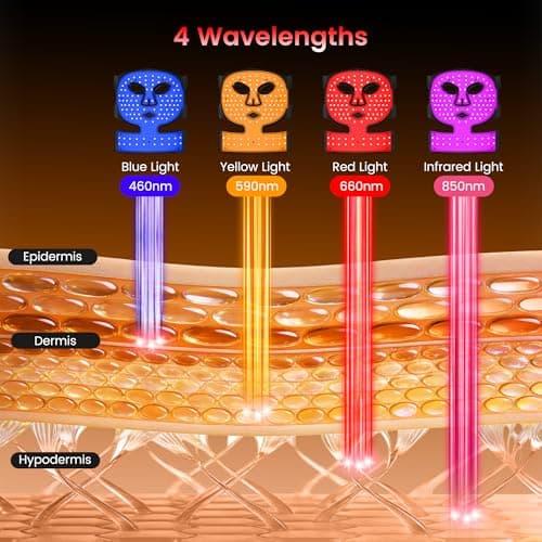 Wireless Red Light Therapy Mask for Face, Anti-Wrinkle & Acne Treatment for Full Face, Chin & Neck, 850nm Infrared Portable LED Face Mask for Home & Travel Use, Ideal Skincare Gifts for Women - Thumbnail 4