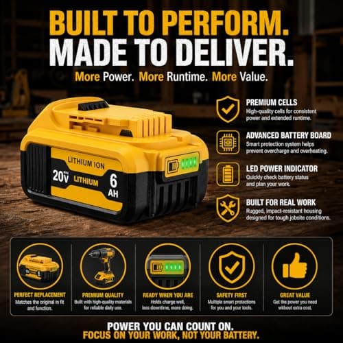 wowrmaykay 2-Packs 6000mAh Lithium-Ion Replace for Dewalt 20V Max Battery Compatible with DCB206 DCB201 DCB203 DCB207 DCB205 DCB204 Cordless Power Tools and Chargers - Thumbnail 6