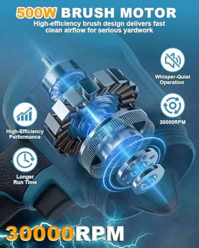 Cordless Leaf Blower, 24V Electric Handheld Leaf Blower with Battery and Charger, Lightweight Powered Blowers for Lawn Care,Yard, Blowing Leaves, Dust, Snow (2, Battery) - Thumbnail 4