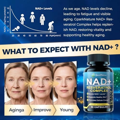 NAD+ Supplement for Women & Men – Resveratrol, Urolithin A & CoQ10 Complex, Supports Cellular Energy - NMN & NMNH Alternative - Healthy Aging & Skin Wellness, Third-Party Tested, 60 Capsules - Thumbnail 3