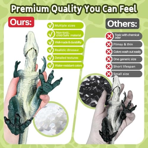 Drefirsa Dinosaur Toys for Kids 3-5 5-7, 14PCS Big Realistic Dinosaur Figure Set with 6 Jumbo & 8 Small, Educational Toddler Dino Toys for Boy & Girl Party Favor, Birthday Gift, Cake Decoration - Thumbnail 6