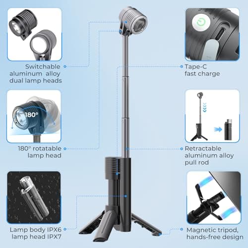 AsFrost Flashlight Camping Lights 2in-1, 180°Flip Dual Lamp 8-Mode LED Bright Weird Cool Unique Flash Light Camp Lantern Waterproof 4500mAh Type-C for Outdoor Home Emergency, Gift for Teen Men Women - Thumbnail 5