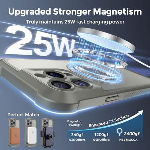 MOCCA Design for iPhone 14 Pro Case with Magnetic Invisible Stand [Full Camera Protection] [Compatible with Magsafe] Military Drop Shockproof Translucent Matte Phone Case Cover 6.1",Titanium Gray - Thumbnail 2