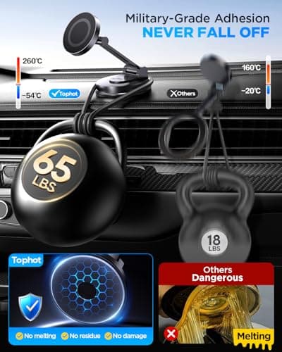 Tophot for MagSafe Car Mount, Car Phone Holder for Dashboard, 360° Rotatable Magnetic Phone Holder for Cars, Strong Adhesive, Sturdy Metal Mount, Compatible with iPhone Samsung - Thumbnail 2