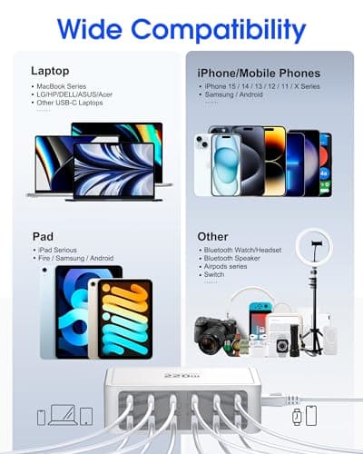 12-Ports Multiple USB C Fast Charging Station, 220W GaN Charger Hub with European Travel Plug, PD 65W Laptop Charger for MacBook iPad iPhone Google Pixelbook Dell XPS Galaxy Steam Deck - White - Thumbnail 5