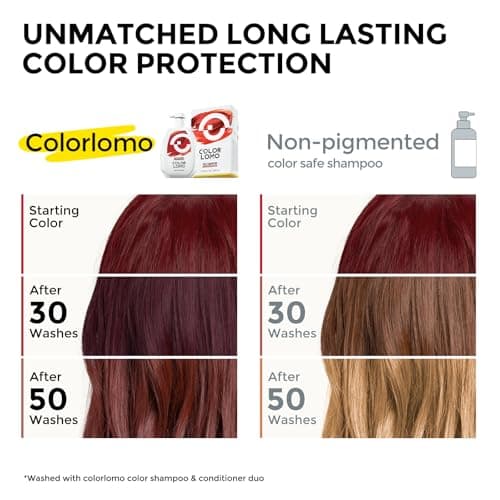 COLORLOMO Ultra Color Safe Shampoo | Help Prevent Fading & Provide Subtle Color Replenishment | Prolong Color Vibrancy and Enhance Shine | Vegan & Cruelty-Free Formula | For Red Color Treated Hair - Thumbnail 2