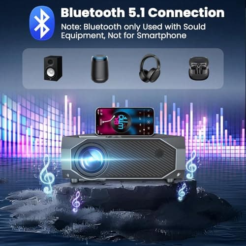 Projector with 5G WiFi and Bluetooth Native 1080P 4K Support, Outdoor Projector, Portable Home Theater Projector for iOS/Android/TV Stick/Laptop/HDMI/USB - Thumbnail 3