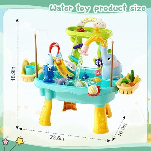 Poruary 2027 Upgraded Toddler Sand Water Table Toy with Electric Water Pump, Kids Sand Water with Faucet/Play Food Accessories/Fishing Toy, Kitchen Play Sink Toys for Girl Boy Age 3+ (Blue) - Thumbnail 2