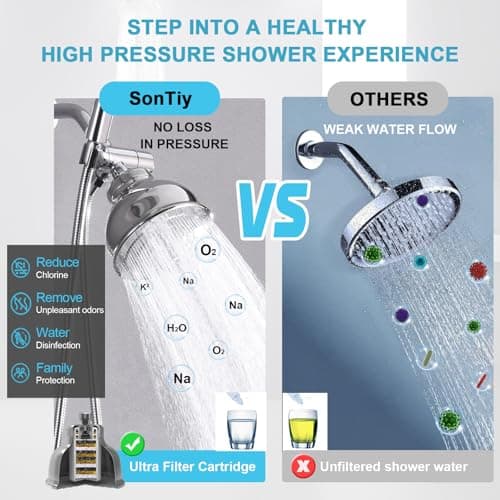Metal Filter Shower Head for Hard Water Softener Shower Head with Water Shower Filter to Remove Chlorine and Harmful Substances, 6inch Large Rain Showerhead, 304Stainless Steel - Thumbnail 6